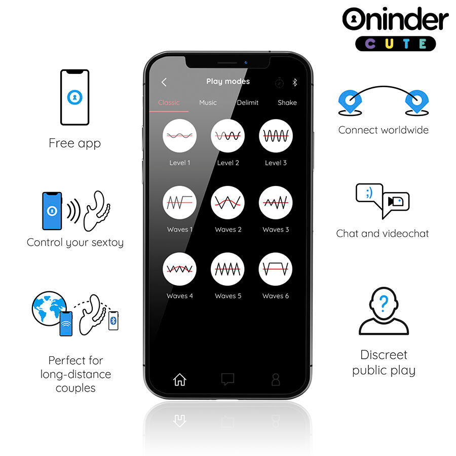 ONINDER CUTE - LOVE 3 SOME DREIFACHVIBRATOR - KOSTENLOSE WELTWEITE APP